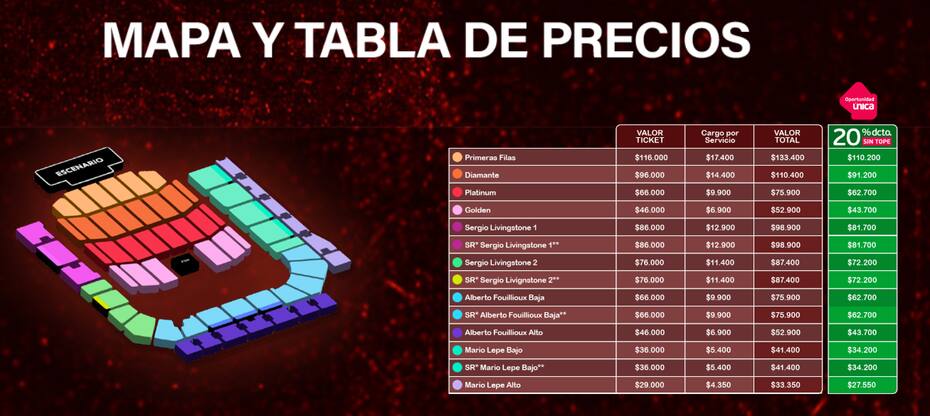Precio de las entradas para el concierto de la banda argentina.